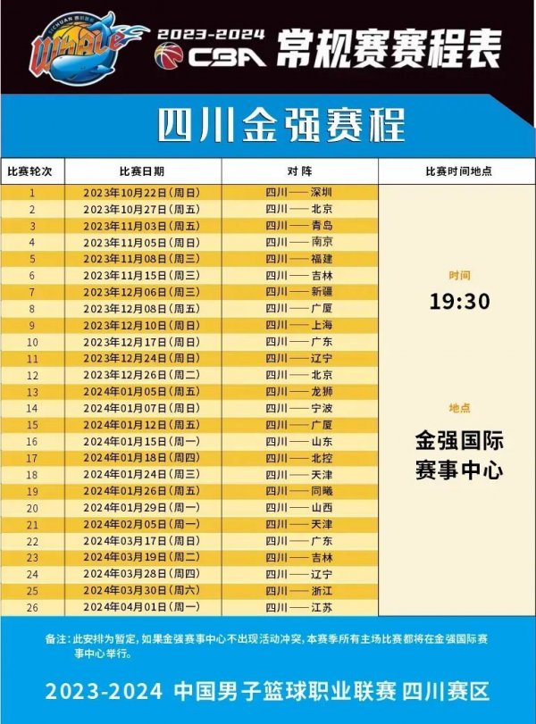此役