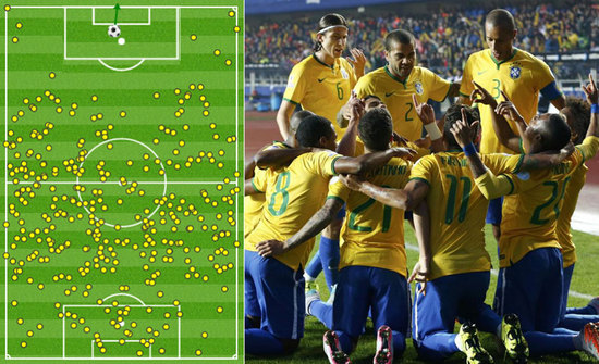 都占据优势 都占据优势