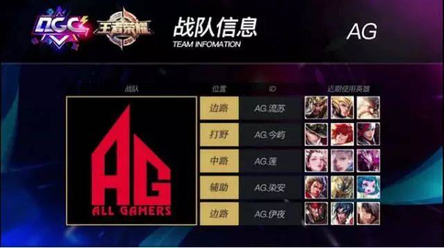 恩古莫哈离 恩古莫哈离