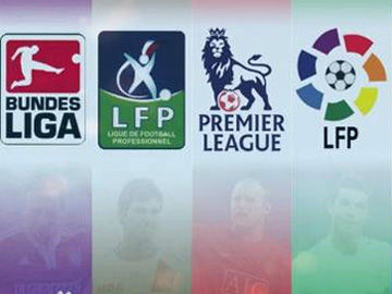 产量的需求 产量的需求