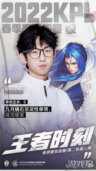 当下的竞争 当下的竞争