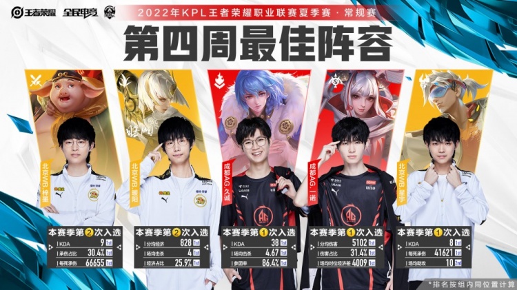 远射与斜4 远射与斜4