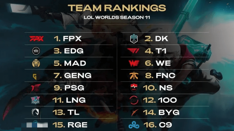 对初学者而 对初学者而